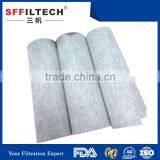 Popular High Quality Cheap Polyester Fiber Felt