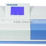 Fully-automatic Elisa Microplate Reader, Elisa Reader thumbnail-2