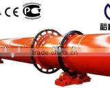 Professional Manufacturer of Mineral Rotary Dryer From Shanghai Yuke