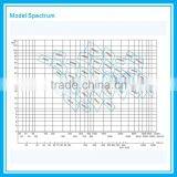 Engine Water Pump thumbnail-4