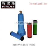 National Standard HIROSS Filter Element For Air Filter