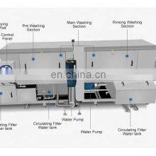Industrial Tunle Type Turnover Basket Tray Poultry Cage/Pallet Washing Machine With Air Drying Function thumbnail-5