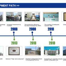 Juheyuan Science & Technology Co.,ltd company overview - view 3 thumbnail