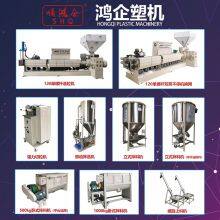 Hongqi Plastic Machinery Manufactory company overview - view 1 thumbnail
