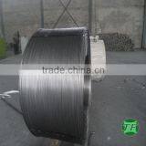 Ca Fe Cored Wire in Stock China Manufacturers