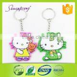 Wholesale Factory Price High Quality With Pvc Keychain thumbnail-3