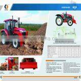 Shandong Sunco Agricultural Equipment Technology Co., Ltd. company overview - view 3 thumbnail