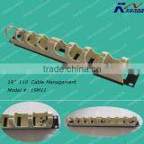 100 Pairs 110 Patch Panel With Legs thumbnail-5
