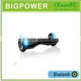 Two Wheels Electric Skateboard App Approval thumbnail-5