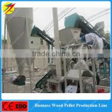 Small biomass pellet production line plant for firewood
