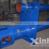 Factory Price Submerged Slurry Pump , Submerged Slurry Pump Cost thumbnail-4