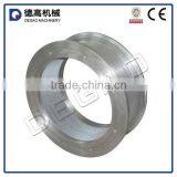 CE Ring Die thumbnail-1