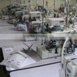 Get Set Go Sports Ind. company overview - view 2 thumbnail