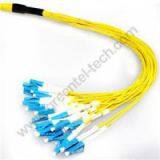 Fiber Breakout Cable