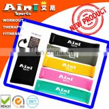 Custom Logo Colorful Fitness Latex Loop Resistance Band,Crossfit Resistance loop bands