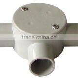 Hot Sale Circ. Box With3 Way Entries thumbnail-1