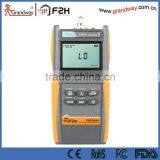 Optical Power Meter -70 to +10dBm