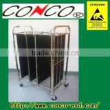 conco antistatic cable trolley