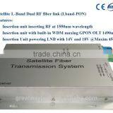 SATALLITE L-BAND RF FIBER TO THE HOME SATALLITE FIBER TRANSMISSION