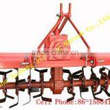 Rotary Tiller Price