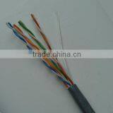 RG59 Coaxial Cable or Control Cable