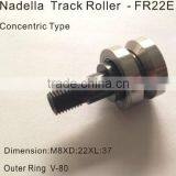 RM1 ZZ,RM2 ZZ,RM3 ZZ Textile Bearings With Guide/ V Groove thumbnail-3