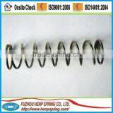 Mini Coil Compression Helical Spring thumbnail-1