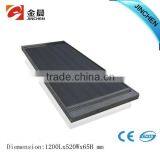 Small Electric Radiator Heater thumbnail-2