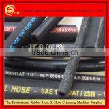 China supplier of good commodities! gasoline resistant hose with CE certificates!