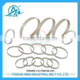 Kevlar Steel Cord Timing Belt thumbnail-3