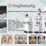 ZFL-B ND Yag Laser Machine Eyeliner Washing Tattoo Removal Birthmark Freckle Removal Machine thumbnail-5
