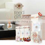 Great Quality Aroma Reed Diffuser