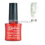 Top Lady Nail Polish For Ladies thumbnail-2