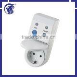 European Creepage Protector