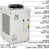 S&A Water Chiller System CW-6200 With 5.1KW Cooling Capacity thumbnail-2