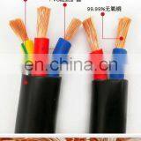 Manufacturer 7 20 8mm Factory Pricing Insulated Electrical Copper Wires thumbnail-6