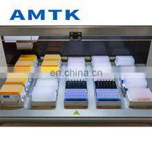 China Professional LH-1209 High Throughput Liquid Handler thumbnail-2