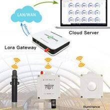 Agriculture Greenhouse Iot Sensors Wireless Temperature Humidity Carbon Dioxide Detector Monitor