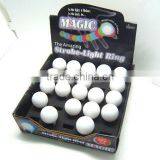 Promotion Gifts Led Ring, Led Light Finger Ring, Oval Led Morphing Lights Finger Button Ring,led Flashing Finger Ring for Party thumbnail-3