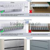 Motion Sensor Light Led Light Ip76 Waterproof Led Light Fixture thumbnail-5