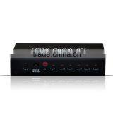 5 Port HDMI Switch 5 to 1 Support 1080p thumbnail-1