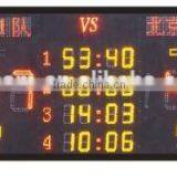 Various Sport Games Football, Basketball, Soccer, Tennis, Baseball, Hockey Ball Led Electronic Scoreboard, Hot Promotion