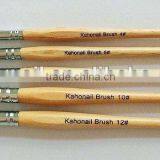 Yiwu Suppliers to Provide All Kinds Nail Art,cosmetics Acrylic Brush Beard Brush thumbnail-1