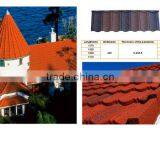 Stone coated roof tile machine