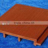 Outdoor Wood Plastic Composite Wall Panel