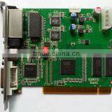 Linsn TS802D Led Sending Card