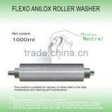Flexo Anilox Roller Washer