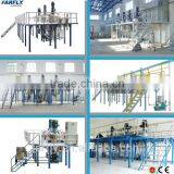 FARFLY FCT10000 Herbicide Production Line, Agrochemical Production Line thumbnail-6