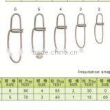 High Quality Wholesale Brass Insurance Fishing Snap thumbnail-2