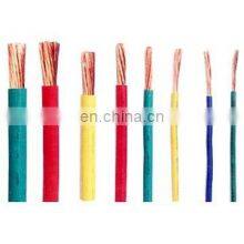 Best Choice--copper Stranded Electric Wire thumbnail-2